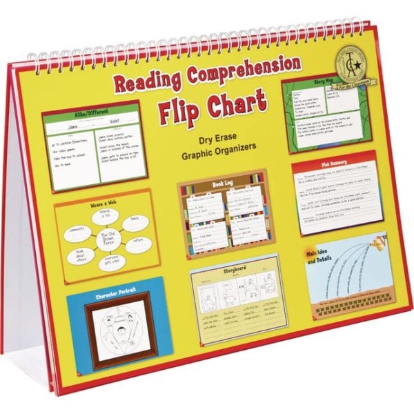 Really Good Stuff Reading Comprehension Flip Chart – 1 chart