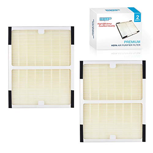 HQRP 2-Pack HEPA Filter Compatible with Idylis AC-2119, AC2119, 2119, 561212 Energy Star, 0302648 302648 412564 Replacement
