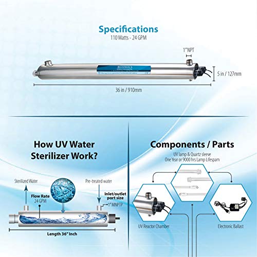 Bluonics 110W UV Water Ultraviolet Sterilizer 24GPM Plus Sediment and Carbon Well Water Purifier System Size 4.5″ X 20″ Filters for Large Home and Commercial | The Storepaperoomates Retail Market - Fast Affordable Shopping