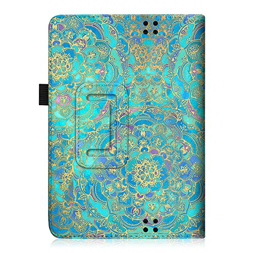 Fintie Folio Case for Kindle Fire HD 7″ (2012 Old Model) – Slim Fit PU Leather Cover with Auto Sleep/Wake Feature (will only fit Amazon Kindle Fire HD 7, Previous Generation – 2nd), Shades of Blue | The Storepaperoomates Retail Market - Fast Affordable Shopping