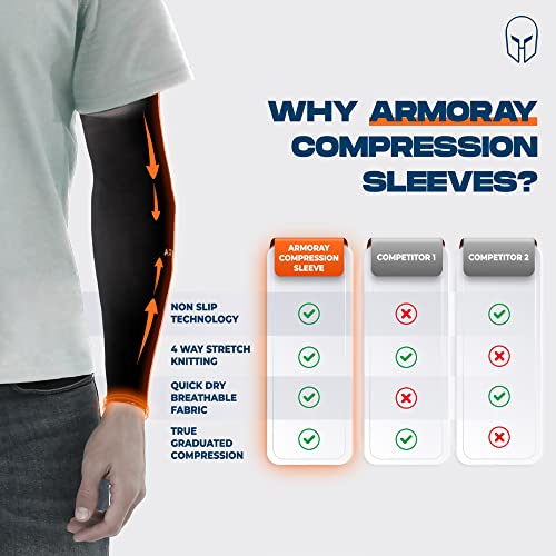 ARMORAY Arm Sleeves for Men or Women – Tattoo Cover Up – Cooling Sports Sleeve for Basketball Golf Football | The Storepaperoomates Retail Market - Fast Affordable Shopping