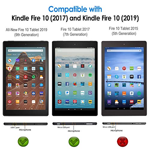 JETech Screen Protector for Amazon Fire HD 10 Tablet 10.1″ (7th / 9th Generation, 2017/2019 Release) and Fire HD 10 Kids Edition, Tempered Glass Film | The Storepaperoomates Retail Market - Fast Affordable Shopping