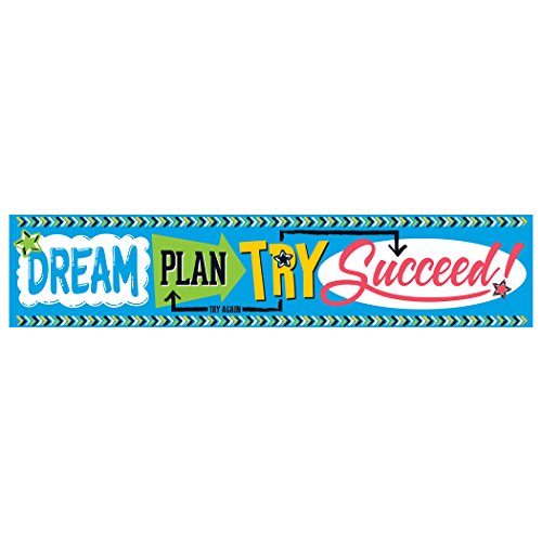 TREND enterprises, Inc. Dream. Plan. Try. Bold Strokes Quotable Expressions Banner, 5 ft