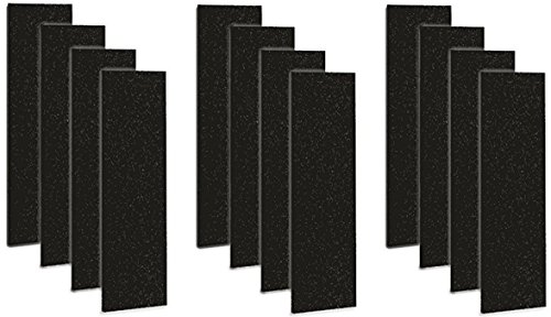 RXHOOL CFS Carbon Activated Pre-Filter 4-Pack for use with The GermGuardian FLT4825 HEPA Filter, AC4800 Series, Filter (12 Pack Carbon pre Filter)