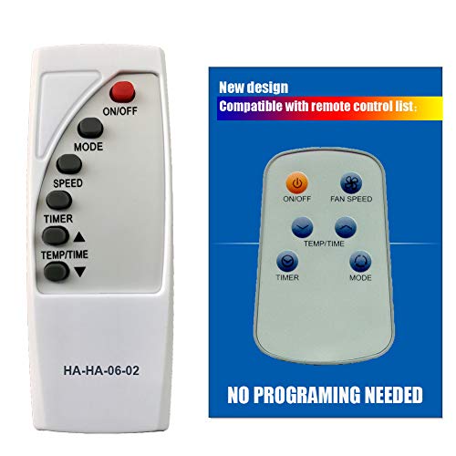 Replacement FEDDERS Air Conditioner Remote Control 112150010001 for 12MJ16A 12MJ16B 12NW46HKA 12NW46KA 18KD46F 18KD46NA 18ND46HA 18ND46HB 18ND46HC 24JD44NA 24ND46HA 5MX56AX 6MC77AX 6MX56AX A6D18E7A