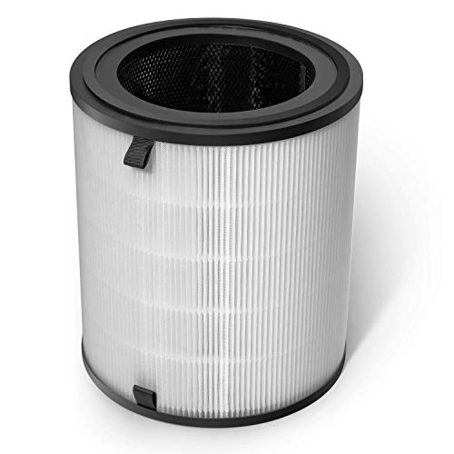 LEVOIT LV-H133 Air Purifier Replacement Filter, H13 True HEPA and Activated Carbon Filters Set, LV-H133-RF, White