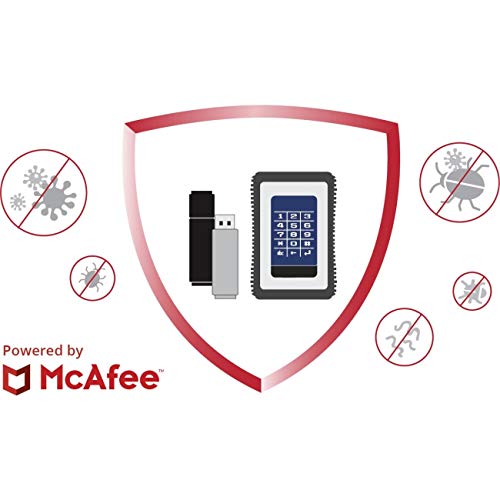 Datalocker Inc Anti-malware for Safeconsole On-prem (per Device) – 3 Years of Anti-malware Serv