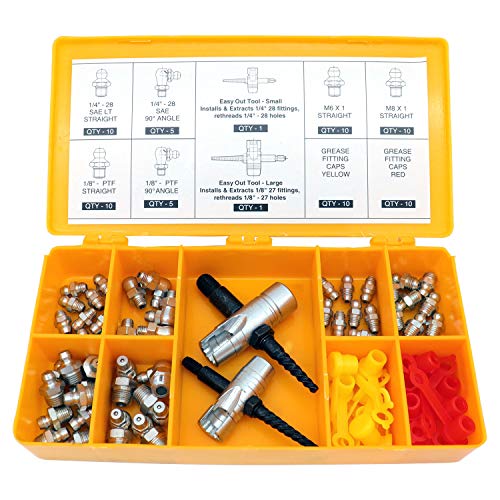Complete Grease Fitting Replacement Kit – SAE and metric Zerks, multi-tools, fitting caps