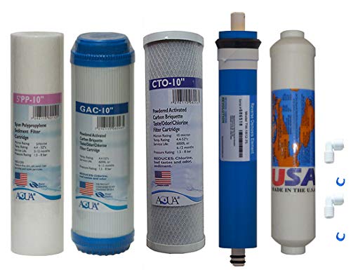 5 Stage Reverse Osmosis Replacement Filter Set with 75 GPD Membrane, Inline Carbon postfilrer (USA Made) and QC Fitting
