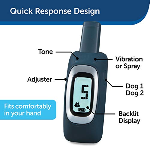 PetSafe Remote Spray Trainer, Dog Training Collar- 3 Modes: Tone, Vibration or Spray- Rechargeable & Water-Resistant – Includes Citronella & Unscented Spray Refills- 300 Yards (900 Feet) Range,Navy | The Storepaperoomates Retail Market - Fast Affordable Shopping