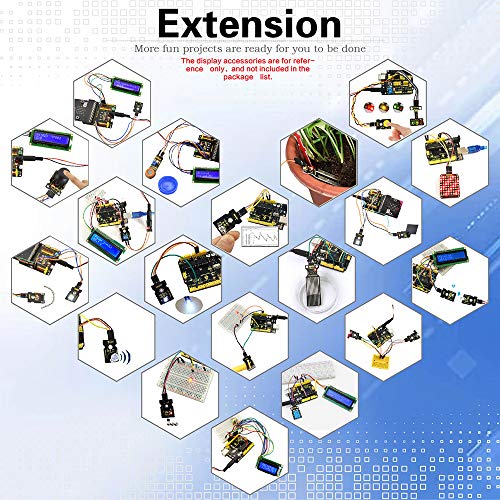 KEYESTUDIO 48 Sensors Modules Starter Kit for Arduino with LCD, 5v Relay, IR Receiver, LED Modules, Servo Motor, Temperture, Gas Sensor, Programming for Beginners Adults Learning | The Storepaperoomates Retail Market - Fast Affordable Shopping