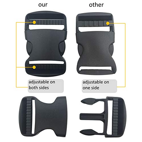 EesTeck 2 Set 1.5 Inch Flat Dual Adjustable Plastic Quick Side Release Plastic Buckles and Tri-glide Slides for Luggage Straps Pet Collar Backpack Repairing (Black, Fit For 1.5”/38mm Webbing Straps) | The Storepaperoomates Retail Market - Fast Affordable Shopping