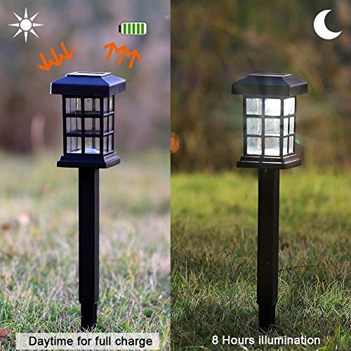 The Storepaperoomates Retail Market Maggift 12 Pack Solar Pathway Lights Outdoor LED Solar Powered Garden Lights for Lawn, Patio, Yard, Walkway, Driveway - Fast Affordable Shopping