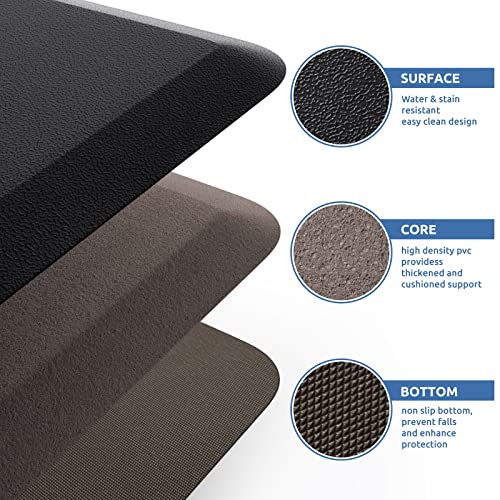 The Storepaperoomates Retail Market KitchenClouds Kitchen Mat Cushioned Anti Fatigue Kitchen Rug 17.3″x28″ Waterproof Non Slip Kitchen Rugs and Mats Standing Desk Mat Comfort Floor Mats for Kitchen House Sink Office (Black) - Fast Affordable Shopping
