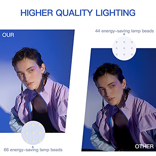 The Storepaperoomates Retail Market UBeesize LED Video Light Kit, 2Pcs Dimmable Continuous Portable Photography Lighting with Adjustable Tripod Stand & Color Filters for Tabletop/Low-Angle Shooting, for Zoom, Game Streaming, YouTube - Fast Affordable Shopping