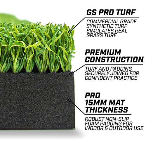 The Storepaperoomates Retail Market GoSports Golf Hitting Mats Artificial Turf Mats For Indoor/Outdoor Practice – Choose Your Size - Fast Affordable Shopping