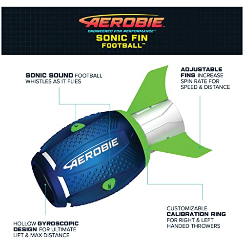 The Storepaperoomates Retail Market Aerobie Sonic Fin Football, Aerodynamic Russel Wilson Foam Football Toy, Outdoor Games for Kids and Adults Aged 8 and Up - Fast Affordable Shopping