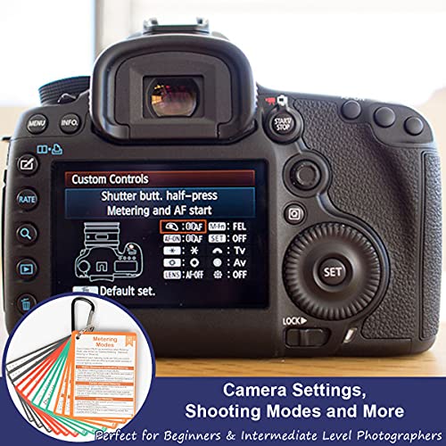 The Storepaperoomates Retail Market Photography Accessories DSLR Cheat Sheet Cards for Canon, Nikon, Sony, Camera Accessories Quick Reference Cards Photography Guides & Tips: Settings, Exposure, Modes, Composition, Lighting etc 4×3 inch - Fast Affordable Shopping
