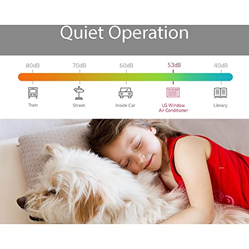 LG 12,000 BTU Window Air Conditioner, Cools 550 Sq.Ft. (22′ x 25′ Room Size), Quiet Operation, Electronic Control with Remote, 3 Cooling & Fan Speeds, ENERGY STAR®, Auto Restart, 115V | The Storepaperoomates Retail Market - Fast Affordable Shopping