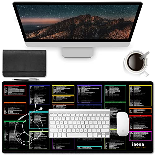 INEAN Linux Commands Line Mousepads [Mouse Pad], Over 200 Linux Commands Mouse-pad, for Mac OS/Red Hat/Ubuntu/OpenSUSE/Arch/Debian and Other Unix or Linux | The Storepaperoomates Retail Market - Fast Affordable Shopping