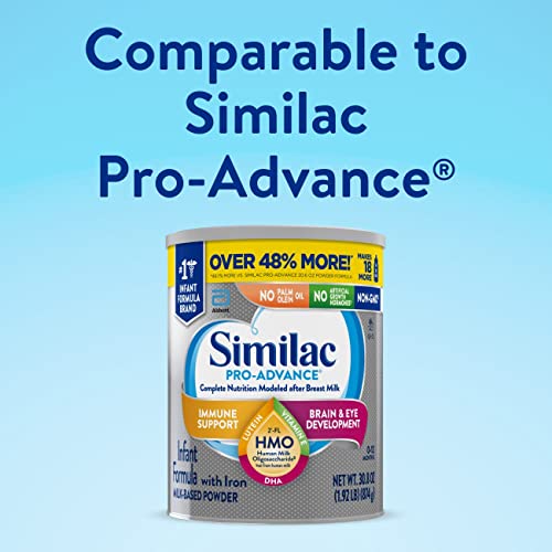 Similac Infant Formula, Imported, with 2’-FL HMO, Baby Formula Powder, 850 g (29.9 oz) Can | The Storepaperoomates Retail Market - Fast Affordable Shopping