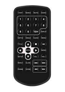 Replace Remote Control fit for Insignia Portable DVD Player NS-DD10PDVD19