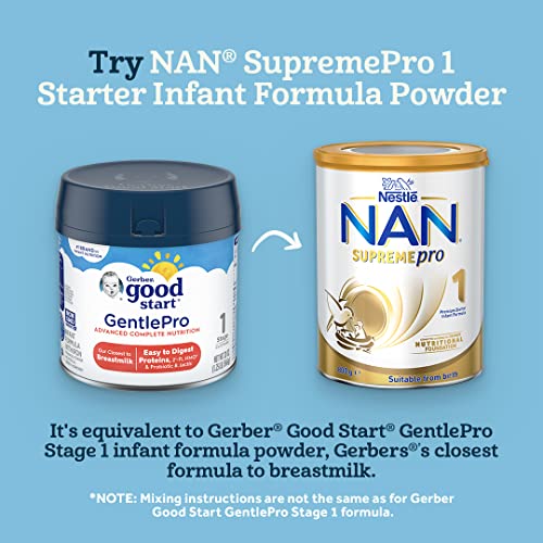Nestlé NAN SUPREMEpro 1, Premium Baby Formula, Newborn to 12 Months – 800g | The Storepaperoomates Retail Market - Fast Affordable Shopping