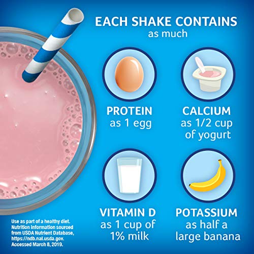 PediaSure Grow & Gain Non-GMO and Gluten-Free Shake Mix Powder, Nutritional Shake For Kids, With Protein, Probiotics, DHA, Antioxidants*, and Vitamins & Minerals, Strawberry (48 servings – 6 cans) | The Storepaperoomates Retail Market - Fast Affordable Shopping