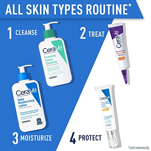 CeraVe Daily Moisturizing Lotion for Dry Skin | Body Lotion & Facial Moisturizer with Hyaluronic Acid and Ceramides | 12 Fl Ounce | The Storepaperoomates Retail Market - Fast Affordable Shopping
