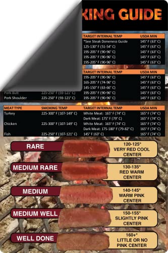 Meat Smoking Food Magnet Sheet with Wood Temperature Chart Pitmaster BBQ Accessories for Smokers, Refrigerators and Metal Grills | Patio Magnet 10 | The Storepaperoomates Retail Market - Fast Affordable Shopping