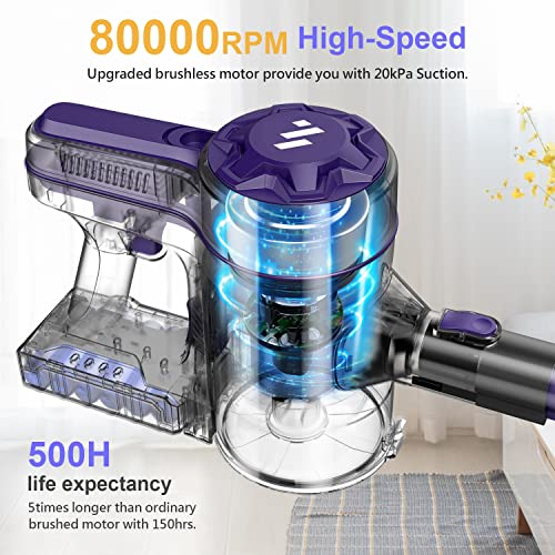 Cordless Vacuum Cleaner with 80000 RPM High-Speed Brushless Motor, 250W Brushless Motor Stick Vacuum Lightweight Handheld Vacuum for Hard Floor Carpet Car Pet Hair | The Storepaperoomates Retail Market - Fast Affordable Shopping