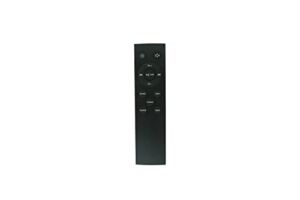 HCDZ Replacement Remote Control for Insignia NS-SBAR21F20 Soundbar Home Theater Speaker System