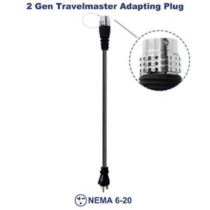 MUSTART The TRAVELMASTER Connector Adapting Plug NEMA 6-20 for Intelligent Plug Identification Auto-Adjusts The Maximum Safe Current Level 2 Portable EV Charger （Gen 2）