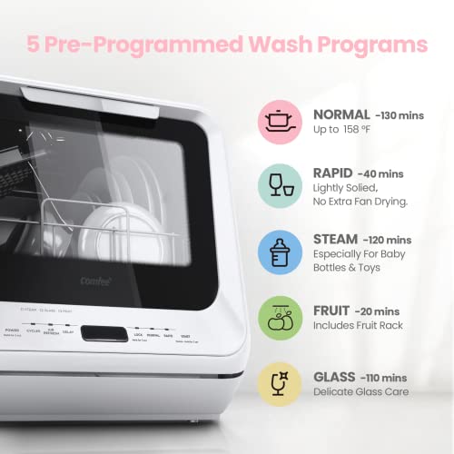 COMFEE’ Countertop Dishwasher, Portable Dishwasher with 5L Built-in Water Tank, No Hookup Needed, 6 Programs, 360° Dual Spray, 192℉ Steam& Air-Dry Function, Mini Dishwasher for Apartments& RVs, White | The Storepaperoomates Retail Market - Fast Affordable Shopping