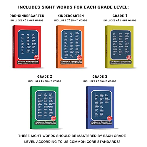 The Fidget Game Learn to Read in Weeks Master 220 High-Frequency Dolch Sight Words Curriculum-Appropriate for Pre-K to Grade 3 – Popping Mats & Dice | The Storepaperoomates Retail Market - Fast Affordable Shopping