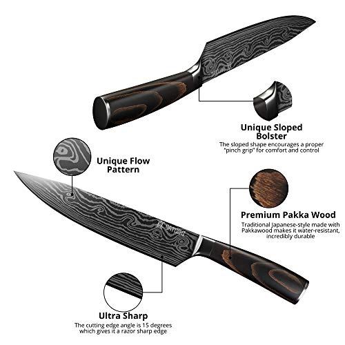 Yatoshi 7 Knife Block Set – Pro Kitchen Knife Set Ultra Sharp High Carbon Stainless Steel with Ergonomic Handle | The Storepaperoomates Retail Market - Fast Affordable Shopping