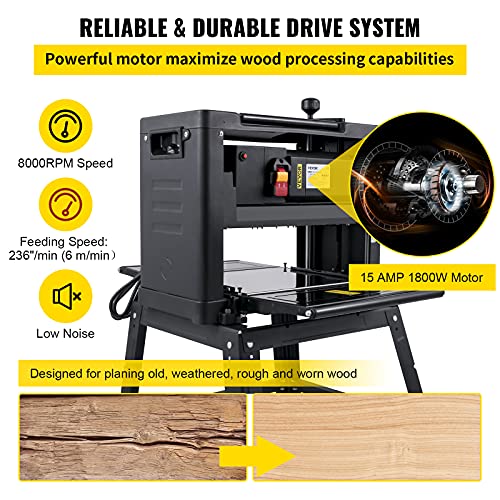 Mophorn Thickness Planer 12.5Inch Thickness Planer Woodworking 1800W Double Cutter Benchtop Thickness Planer 15 AMP With Stand Heavy Duty Dust Exhaust for Woodworking | The Storepaperoomates Retail Market - Fast Affordable Shopping