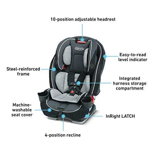 Graco SlimFit 3 in 1 Car Seat -Slim & Comfy Design Saves Space in Your Back Seat, Darcie, One Size | The Storepaperoomates Retail Market - Fast Affordable Shopping