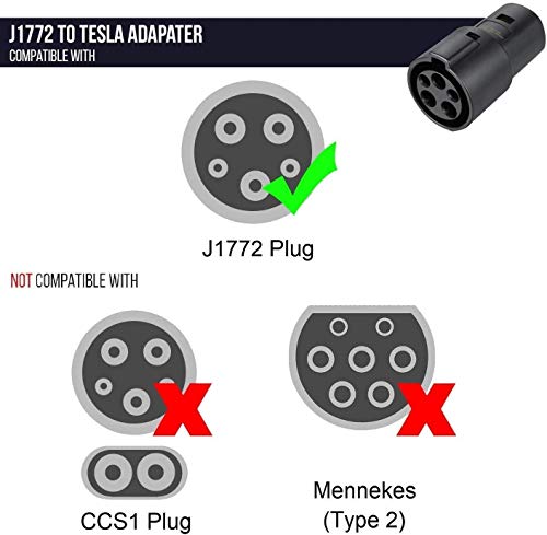 Lectron Bundle – J1772 NEMA 5-15 Plug Electric Vehicle (EV) Charger & J1772 to Tesla Adapter (110V 16A Level 1) | The Storepaperoomates Retail Market - Fast Affordable Shopping