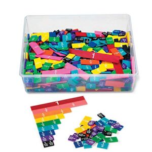 hand2mind Plastic Rainbow Fraction Tiles, Montessori Math Materials, Fraction Manipulatives, Unit Fraction, Fraction Bars Math Manipulatives, Fraction Games, Homeschool Supplies (15 Sets of 51 Pieces)