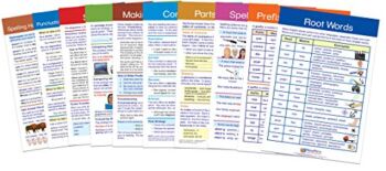 Newpath ELA Visual Learning Guide, Grade 6 | The Storepaperoomates Retail Market - Fast Affordable Shopping