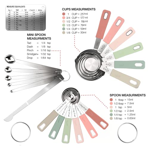 CuttleLab 22-Piece Stainless Steel Measuring Cups and Spoons Set, Tad Dash Pinch Smidgen Drop Mini Measuring Spoons, Measuring Stick Leveler, Measurement Conversion Chart Fridge Magnet, (Country Chic) | The Storepaperoomates Retail Market - Fast Affordable Shopping