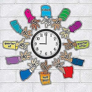 Really Good Stuff Helping Hands Around the Clock – Help Students Connect Clock-Face Numbers to the Correct Time – Place Colorful, Easy-to-Read Clock Hands Around Class Clock to Teach Time Concepts