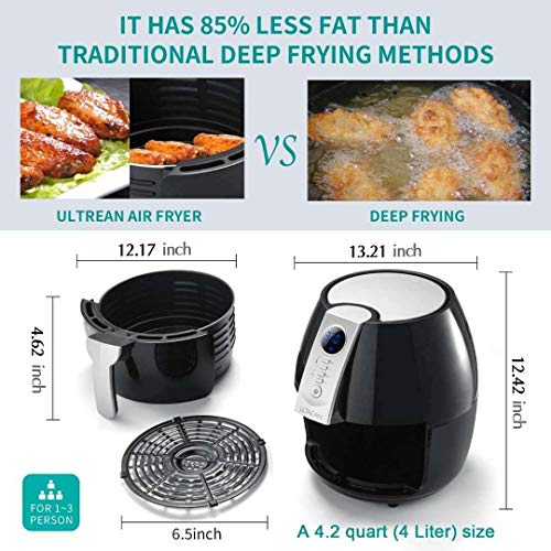Ultrean Air Fryer, 4.2 Quart (4 Liter) Electric Hot Air Fryers Oven Oilless Cooker with LCD Digital Screen and Nonstick Frying Pot, ETL/UL Certified,1-Year Warranty,1500W (Black) | The Storepaperoomates Retail Market - Fast Affordable Shopping