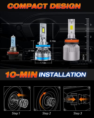 Fahren H11/H8/H9 LED Headlight Bulbs, Upgrade 22000 Lumens 600% Brightness 6500K Cool White LED Bulb, Plug-and-Play Replacement Headlamp Bulbs Kit, IP68 Waterproof, Pack of 2 | The Storepaperoomates Retail Market - Fast Affordable Shopping