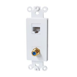 BUPLDET Coax CAT6 Wall Plate Insert – Etherent Coaxial Decora Wall Jack Insert Cover Plate Female to Female for Midsize/Oversize Wallplate- White