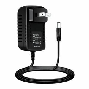 SLLEA AC-DC Power Adapter Charger Replacement for BrightSign HD120 Digital Signage Appliance Mains