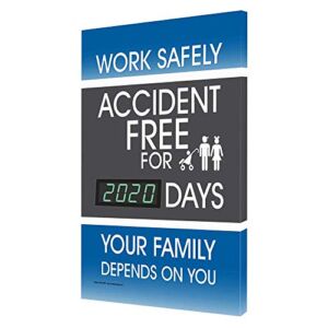 ComplianceSigns.com Work Safely Accident Free for_ Days Digital Safety Scoreboard, 28×20 inch Aluminum