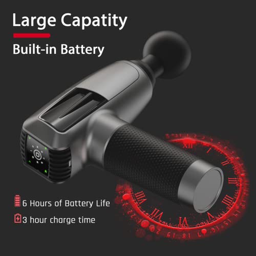 2022 New Massage Gun,Deep Tissue Massager for Athletes,Portable Muscle Massage Gun for Back/Neck/Leg with 6 Interchangeable Heads 8 Speeds(Space Gray)Black Deals 2022 | The Storepaperoomates Retail Market - Fast Affordable Shopping