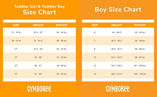 Gymboree Unisex-Child Gymmie Cotton Pajama Sets, Big Kid, Toddler, Baby, Thanksgiving Turkey, 10 | The Storepaperoomates Retail Market - Fast Affordable Shopping
